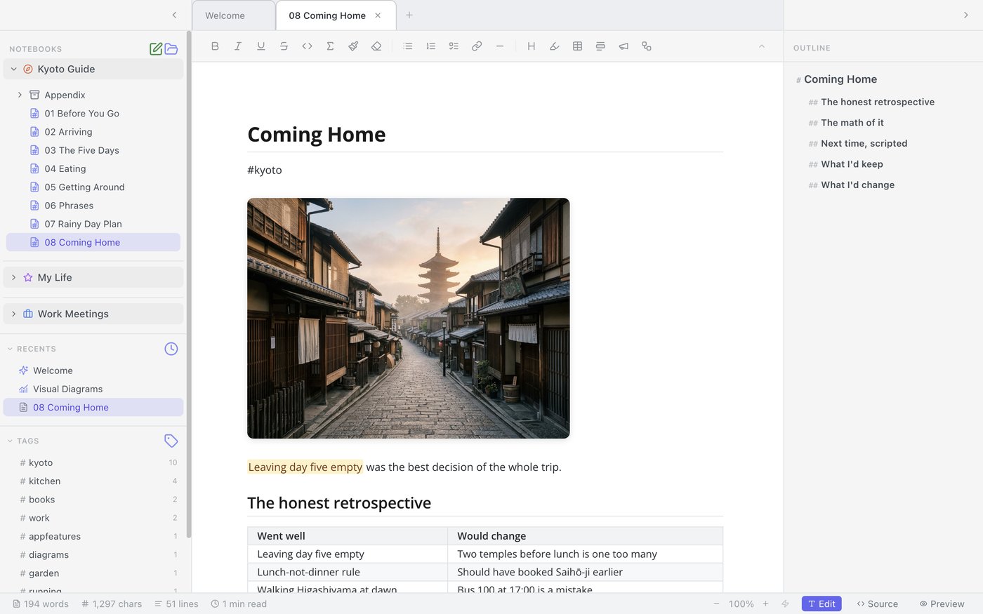 Mint's WYSIWYG editor rendering a travel journal entry — a full-width photo, a highlighted line of text, and a two-column table — with no raw Markdown syntax visible.